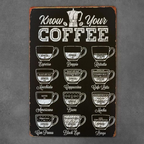Tabliczka dekoracyjna metalowa KNOW YOUR COFFEE