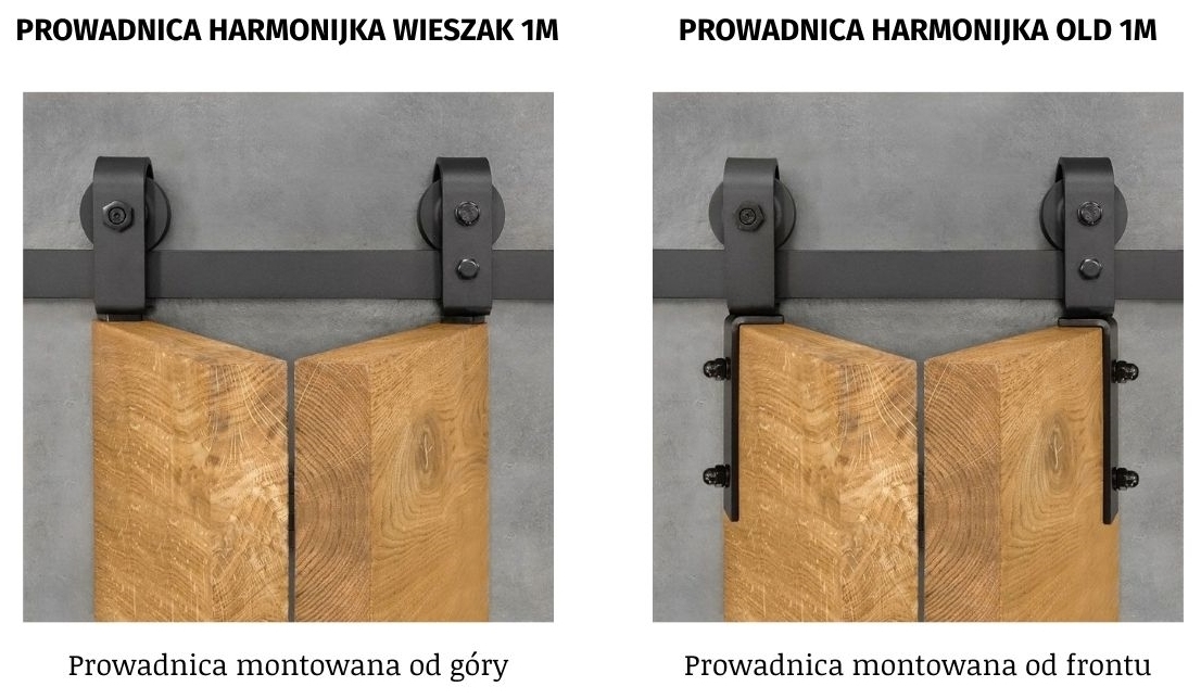 drzwi harmonijka